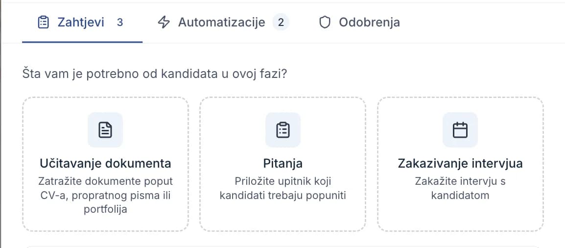 Birač tipa zahtjeva na fazi, sa tipovima Pitanja, Učitavanje dokumenta i Zakazivanje intervjua